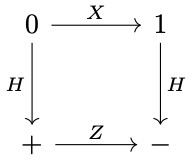 There is not description for this image