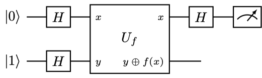 Quantum circuit for Deutsch&amp;rsquo;s algorithm.