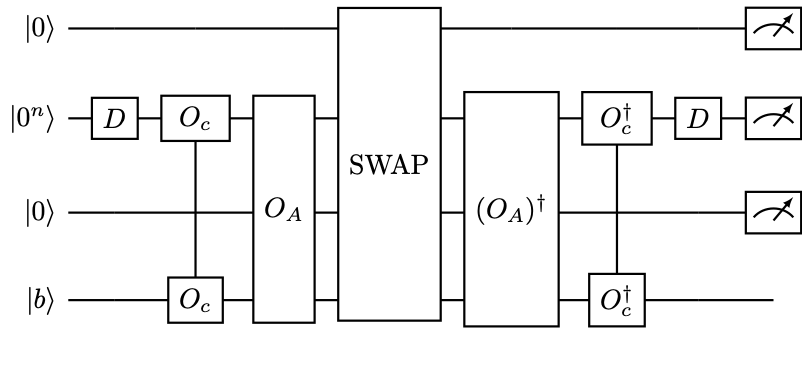 Quantum circuit for Hermitian block encoding of a general Hermitian matrix