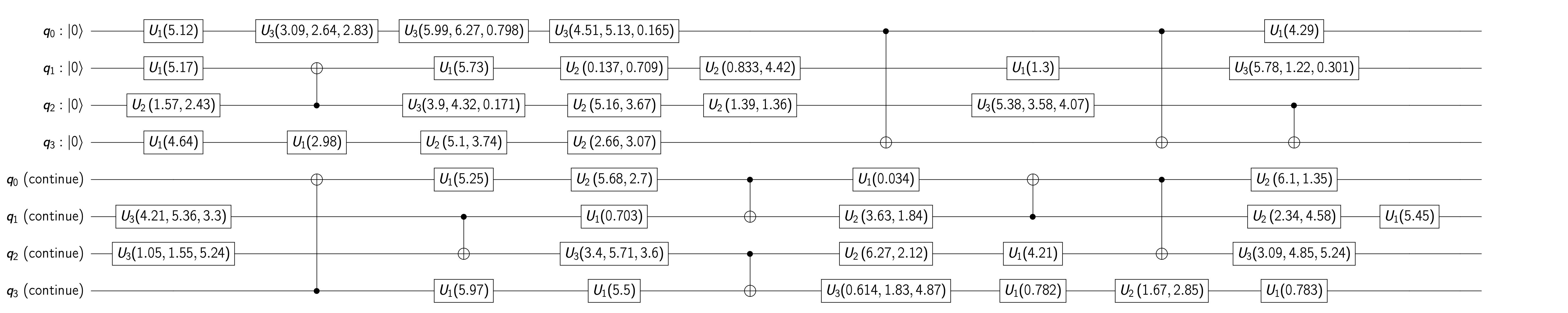 A RACBEM circuit constructed using the basic gate set { U_1, U_2, U_3, CNOT }) . The circuit at the bottom is a continuation of the top circuit.
 A) is the 3-qubit matrix block encoded as the upper-left block, namely, identifying q_0) as the block encoding qubit.